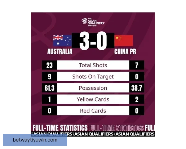 世界杯竞猜胜负精准分析与热门球队走势预测助赢球迷投注技巧指南